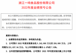 一鸣食品预告2022年净利润由盈转亏，称直营门店亏损扩大