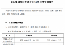 皇氏集团预计2022净利扭亏为盈，但扣非净利润仍亏损